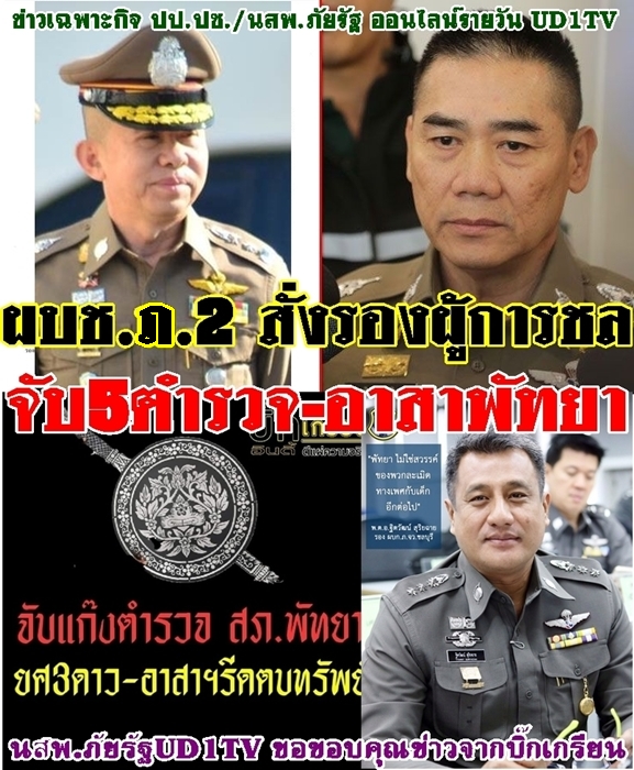 ผบช.ภ.2 สั่งการจับผู้กองพัทยาร่วมตำรวจอาสา5นายรีดทรัพย์